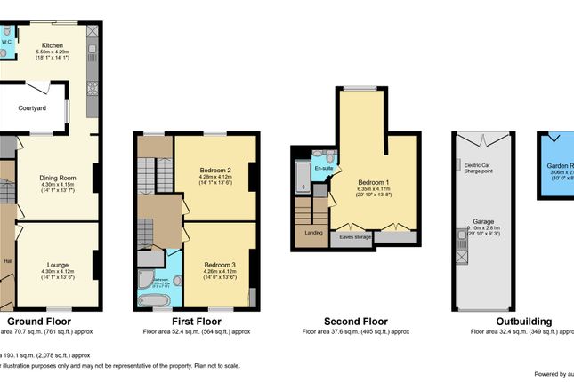 Terraced house for sale in Bridge Street, Warkworth, Morpeth