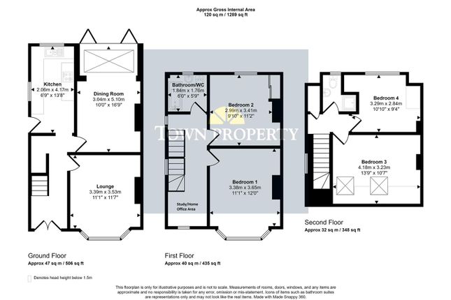 Semi-detached house for sale in Eastbourne Road, Willingdon, Eastbourne