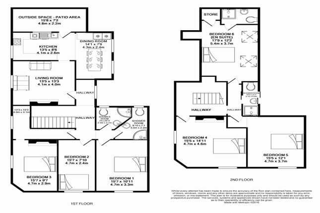 Flat to rent in Pg Rooms @ High Rd, Beeston