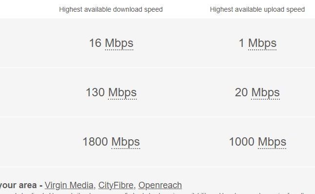 Broadband