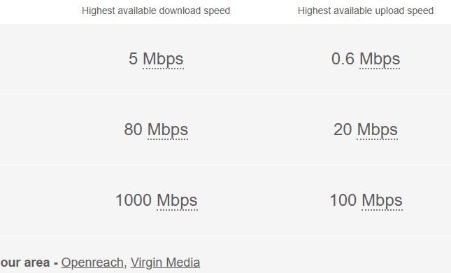 Broadband