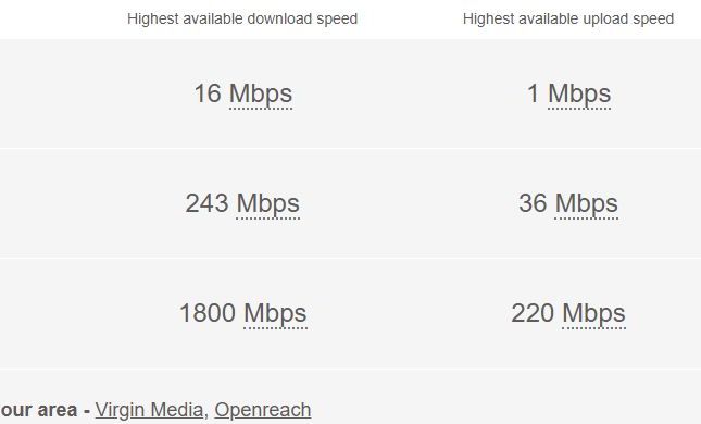 Broadband