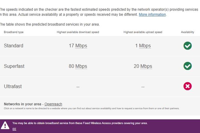 Broadband