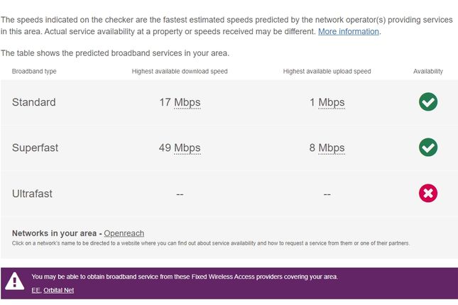 Broadband