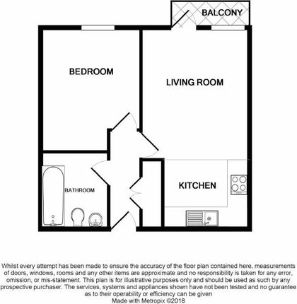 Flat for sale in Hombeanway, Manchester