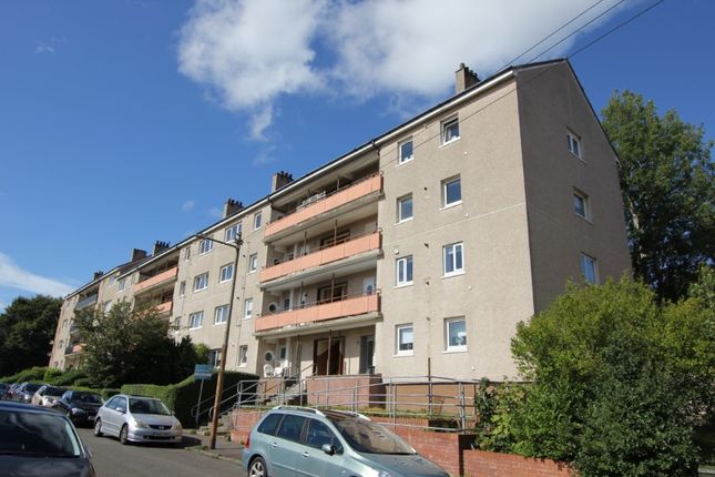 External