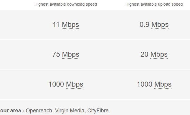 Broadband