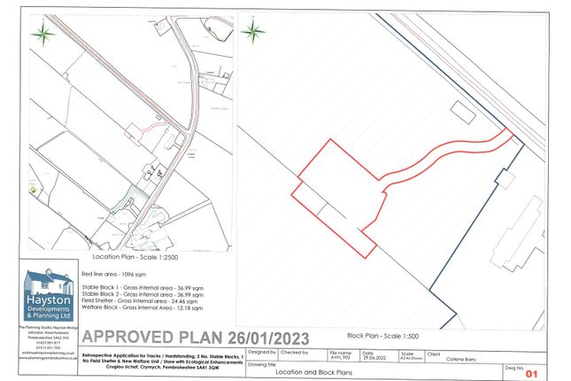 Land for sale in Land At Crymych, Crymych