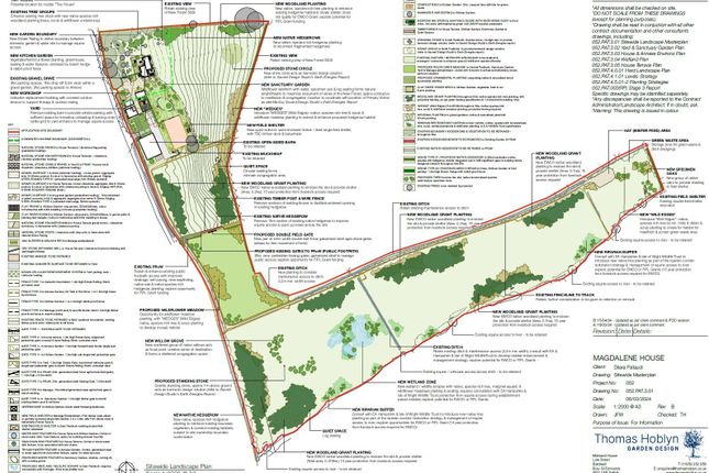 Biodiversity Plan