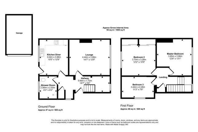 7, Hoy Crescent, Seaham photo 2