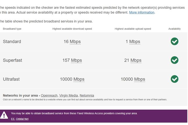Broadband