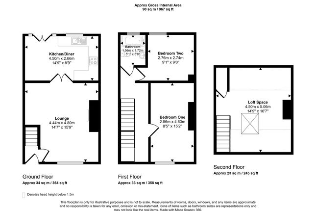5, Wynyard Street, Houghton Le Spring photo 3
