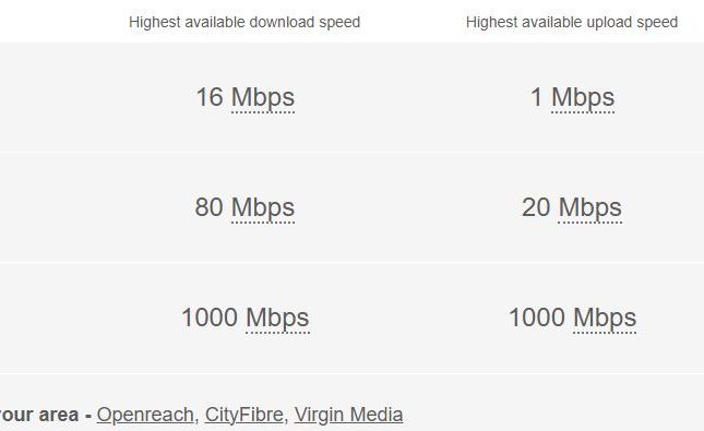 Broadband
