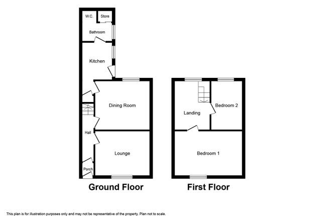 Terraced house for sale in James Avenue, Shiremoor, Newcastle Upon Tyne