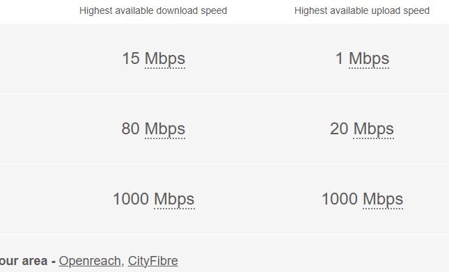 Broadband
