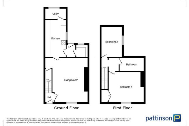 7, Heaton Terrace, Wingate photo 2