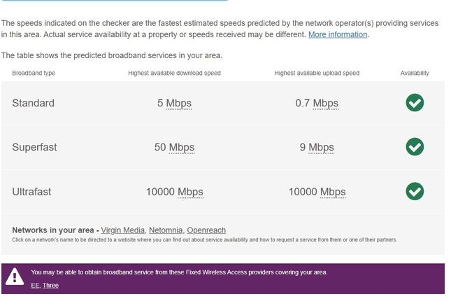 Broadband