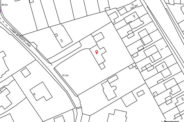 Plot
