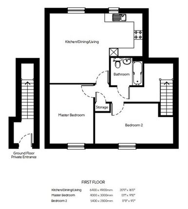 New Homes For Sale In Gl9 Zoopla