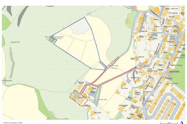 Os Plan