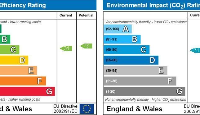Property photo 10 of 10. 