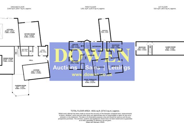 Renderplan