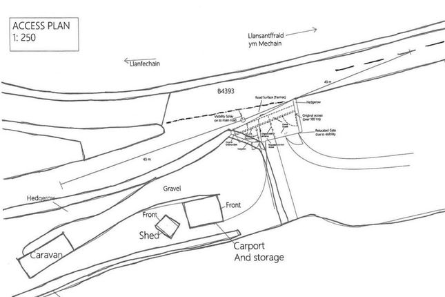 Planning Permissions