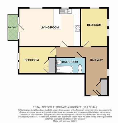 Flat for sale in Doric Mews, Newport