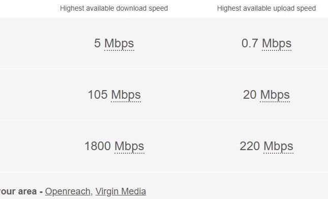 Broadband