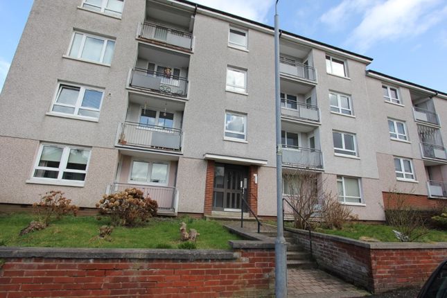 External