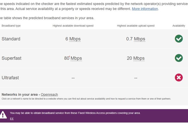 Highgrove Broadband
