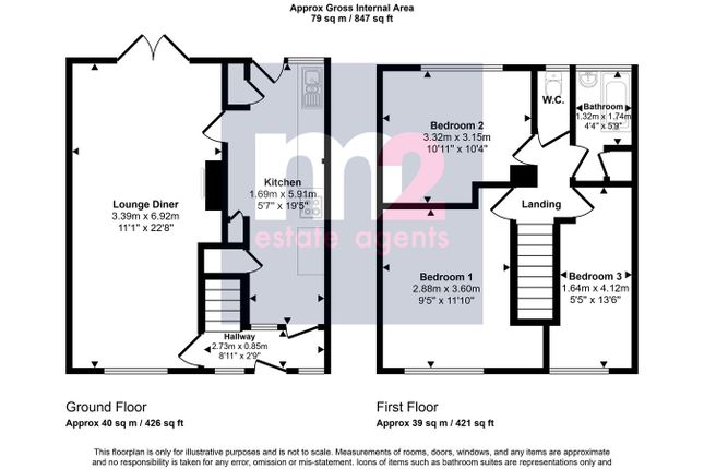 5, Parret Close, Newport photo 2