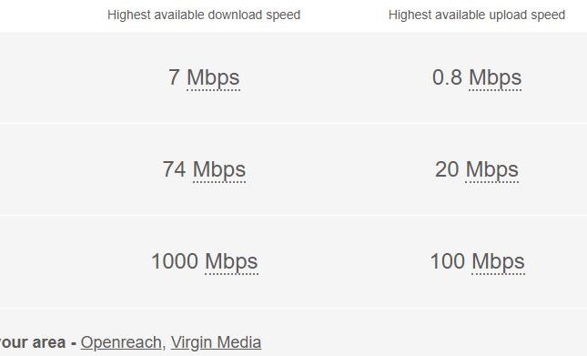 Broadband