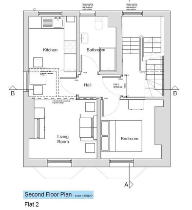 Land for sale in Fore Bondgate, Bishop Auckland