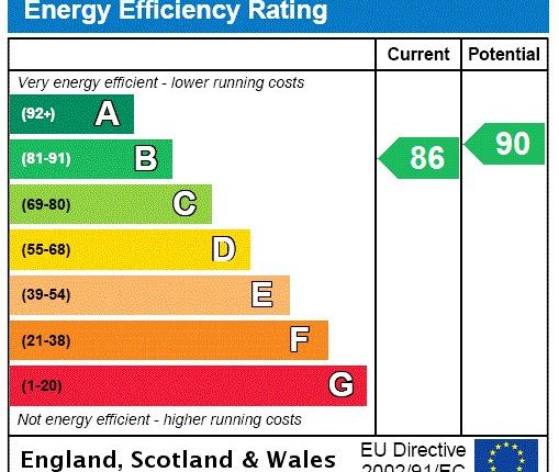 Epc