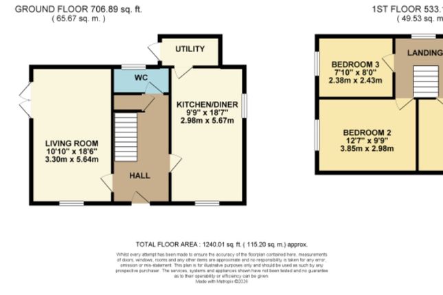 9, Mapleton Drive, Runcorn photo 4
