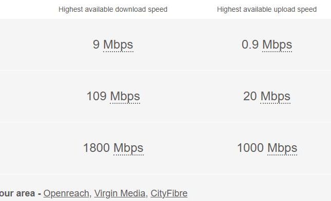 Broadband