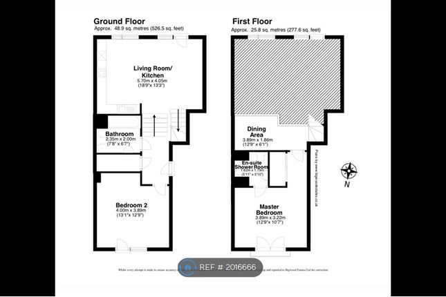 Flat to rent in Waterfront Park, Edinburgh