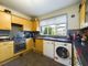 Thumbnail Terraced house for sale in Beverley Road, Ruislip