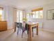 Thumbnail Detached house for sale in Swan Court, South Chailey, Lewes