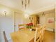 Thumbnail Detached house for sale in Holland Park, Barton Under Needwood, Burton-On-Trent