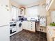 Thumbnail Flat for sale in White Horse Road, East Ham, London