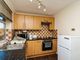 Thumbnail Flat for sale in Hotoft Road, Leicester