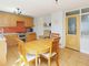 Thumbnail End terrace house for sale in Holly Lodge Walk, Birmingham, Solihull