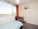 Thumbnail Flat for sale in Rowood Drive, Solihull