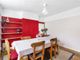 Thumbnail End terrace house for sale in Wrights Road, London