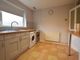 Thumbnail Maisonette for sale in Marion Way, Hall Green, Birmingham