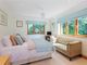 Thumbnail Detached house for sale in Widmore Lane, Sonning Common, Reading