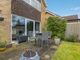 Thumbnail Detached house for sale in Coppice View Road, Sutton Coldfield