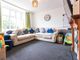 Thumbnail Bungalow for sale in School Lane, Burghfield Common, Reading, Berkshire